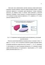 Diplomdarbs 'Исследование взаимосвязи уровня физической агрессии и уровня личностной тревожно', 69.