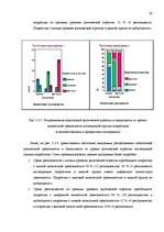 Diplomdarbs 'Исследование взаимосвязи уровня физической агрессии и уровня личностной тревожно', 74.