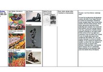 Konspekts 'Modernisms', 7.