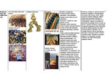 Konspekts 'Modernisms', 8.