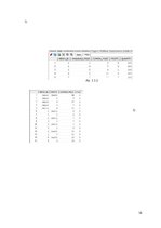 Konspekts 'Trešais praktiskais darbs SQL 2', 12.