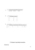 Konspekts 'Trešais praktiskais darbs SQL 2', 23.