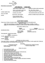 Konspekts 'Vispārējā valsts zinātne', 4.