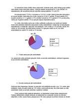 Referāts 'Bankas Gulbenē', 20.