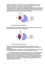 Referāts 'Bankas Gulbenē', 21.