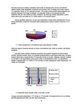 Referāts 'Bankas Gulbenē', 24.