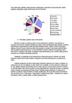 Referāts 'Bankas Gulbenē', 28.