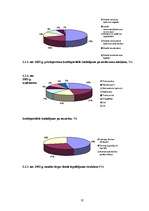 Referāts 'Bankas Gulbenē', 37.