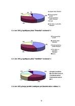 Referāts 'Bankas Gulbenē', 38.