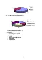 Referāts 'Bankas Gulbenē', 41.