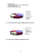 Referāts 'Bankas Gulbenē', 48.