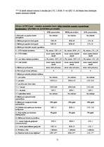 Referāts 'Bankas Gulbenē', 51.