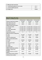 Referāts 'Bankas Gulbenē', 54.