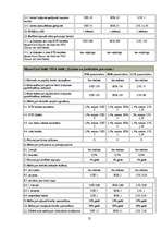 Referāts 'Bankas Gulbenē', 55.