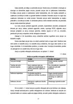 Diplomdarbs 'Latvijas vērtspapīru tirgus izvērtējums un AS "Grindeks" vieta tajā', 17.