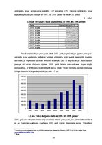 Diplomdarbs 'Latvijas vērtspapīru tirgus izvērtējums un AS "Grindeks" vieta tajā', 24.