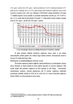 Diplomdarbs 'Latvijas vērtspapīru tirgus izvērtējums un AS "Grindeks" vieta tajā', 29.