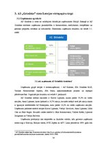 Diplomdarbs 'Latvijas vērtspapīru tirgus izvērtējums un AS "Grindeks" vieta tajā', 36.