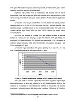 Diplomdarbs 'Latvijas vērtspapīru tirgus izvērtējums un AS "Grindeks" vieta tajā', 37.