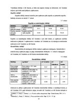 Diplomdarbs 'Latvijas vērtspapīru tirgus izvērtējums un AS "Grindeks" vieta tajā', 40.