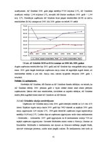 Diplomdarbs 'Latvijas vērtspapīru tirgus izvērtējums un AS "Grindeks" vieta tajā', 41.