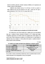 Diplomdarbs 'Latvijas vērtspapīru tirgus izvērtējums un AS "Grindeks" vieta tajā', 42.
