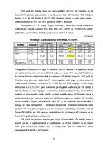 Diplomdarbs 'Latvijas vērtspapīru tirgus izvērtējums un AS "Grindeks" vieta tajā', 43.