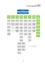 Diplomdarbs 'Latvijas vērtspapīru tirgus izvērtējums un AS "Grindeks" vieta tajā', 57.