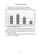 Diplomdarbs 'Periodonta slimības un to profilakses pasākumi', 26.