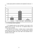 Diplomdarbs 'Periodonta slimības un to profilakses pasākumi', 30.