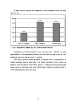 Diplomdarbs 'Periodonta slimības un to profilakses pasākumi', 32.