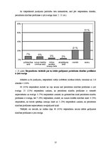 Diplomdarbs 'Periodonta slimības un to profilakses pasākumi', 37.