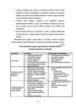 Referāts 'Ūdens kvalitāte un piesārņojums Latvijā', 35.