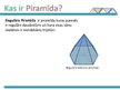 Prezentācija 'Piramīda', 3.