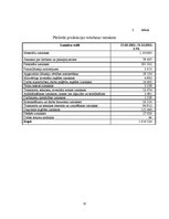 Prakses atskaite 'Uzņēmuma SIA "X" darbības organizēšana un plānošana', 15.