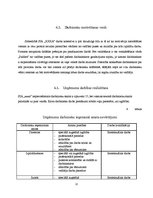 Prakses atskaite 'Uzņēmuma SIA "X" darbības organizēšana un plānošana', 22.