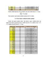 Referāts 'Studentu kreditēšana', 15.