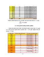 Referāts 'Studentu kreditēšana', 16.