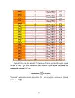 Referāts 'Studentu kreditēšana', 17.