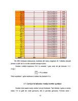 Referāts 'Studentu kreditēšana', 22.