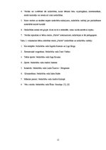 Referāts 'Bērnu attīstības centri', 12.