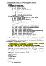 Konspekts 'Tiesību pamati', 24.