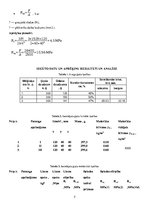 Konspekts 'Būvģipsis', 5.