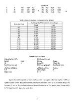 Konspekts 'Būvģipsis', 6.