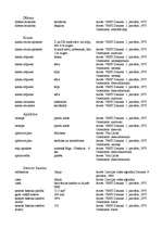 Referāts 'Smiltene', 16.