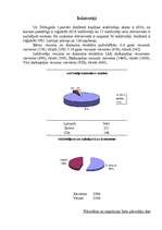 Referāts 'Smiltene', 24.