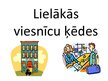 Prezentācija 'Lielākās viesnīcu ķēdes', 1.