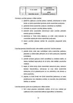 Referāts 'Darba vides un darba laika plānošana SIA "Ogres nami"', 28.