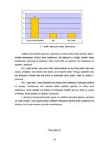Referāts 'Darba vides un darba laika plānošana SIA "Ogres nami"', 44.
