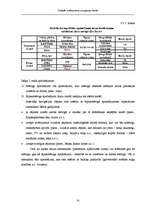 Diplomdarbs 'Simbolu sistēma jūras navigācijas kartēs', 32.